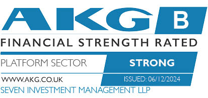 AKG Platform Strong 2024